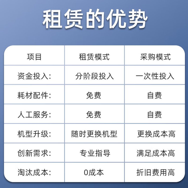 详情图片 2